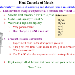 Chemistry solution chem calorimetry calorimeters simple diagram thermometer metal equipment set commercial vessel use stirrer formula placed liquid support insulating