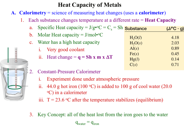 Chemistry solution chem calorimetry calorimeters simple diagram thermometer metal equipment set commercial vessel use stirrer formula placed liquid support insulating