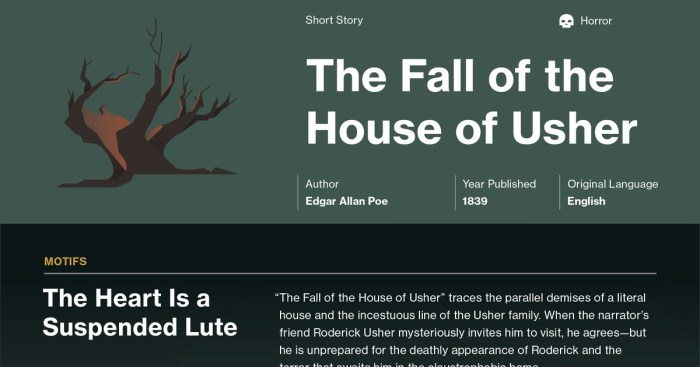 Fall of the house of usher quotes