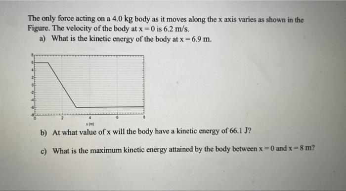 The only force acting on a 2.0 kg canister