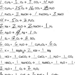 Gizmo balancing chemical equations answers