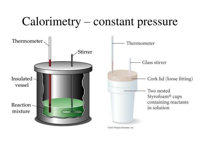 Constant pressure calorimetry lab report