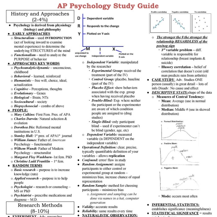 Ap microeconomics study guide pdf