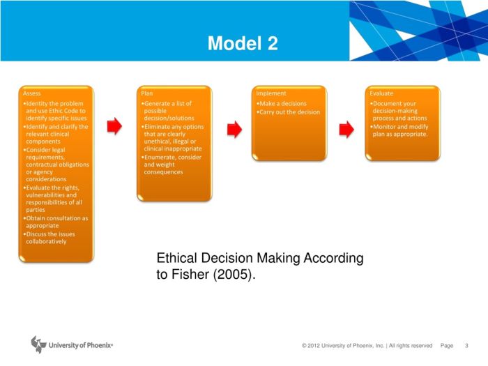 Decision ethical making example state penn high university level guiding model questions values leading