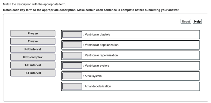 Matching 5-1 key terms and descriptions