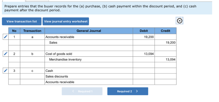 Record payment by santa fe within the discount period