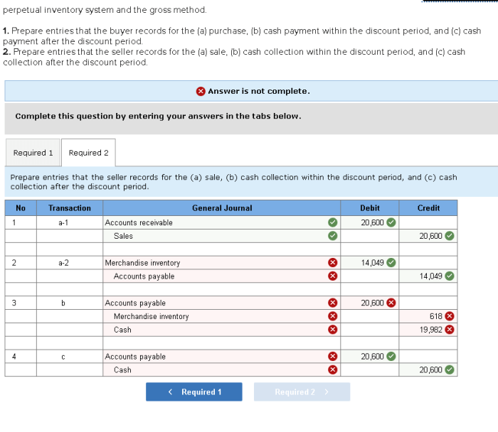 Fundamental cash assignment