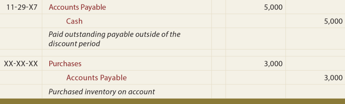 Record payment by santa fe within the discount period