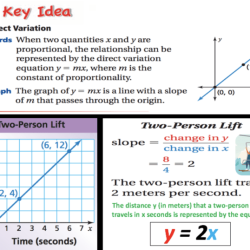 Lesson 3 homework practice measures of variation answer key