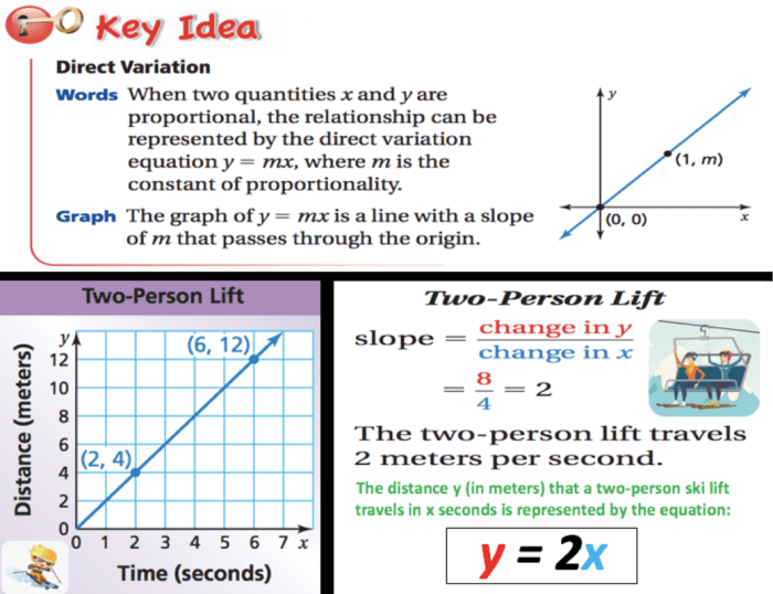 Lesson 3 homework practice measures of variation answer key